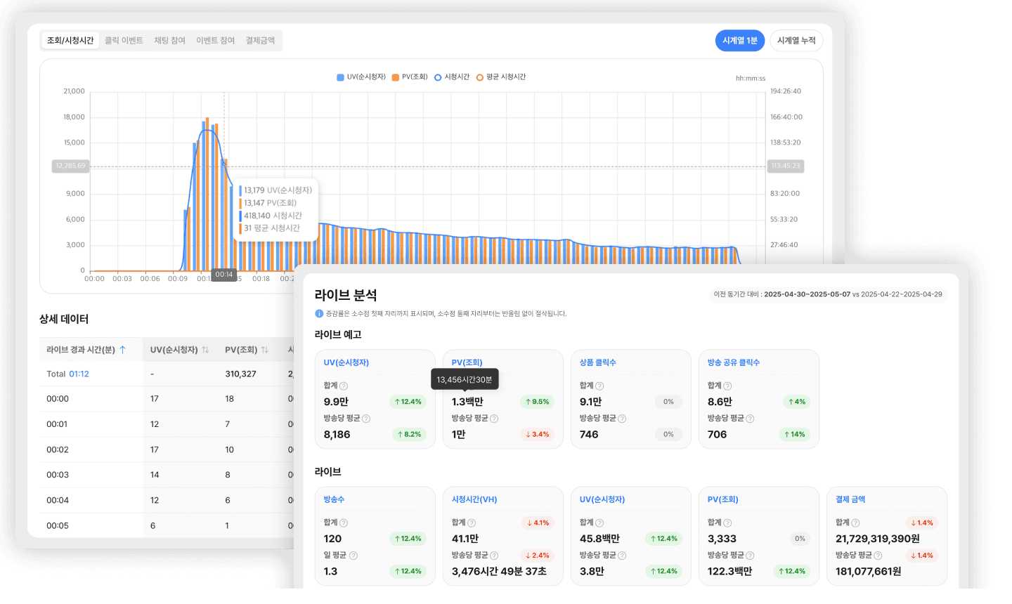 img-live-dashboard-lg