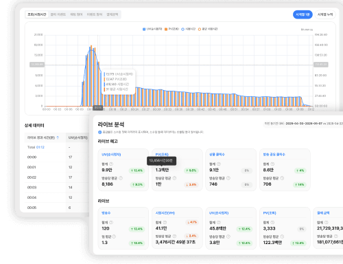 img-live-dashboard-sm