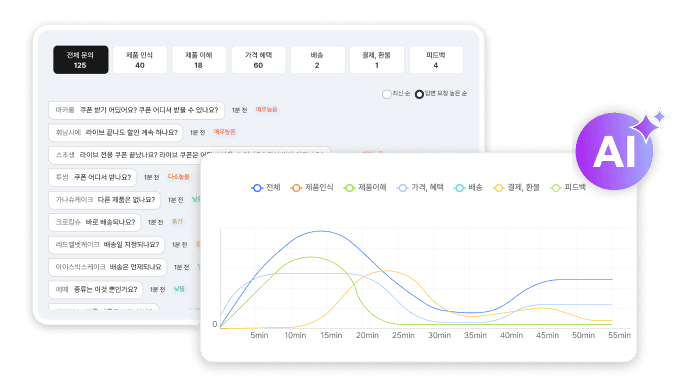 AI 채팅 비서