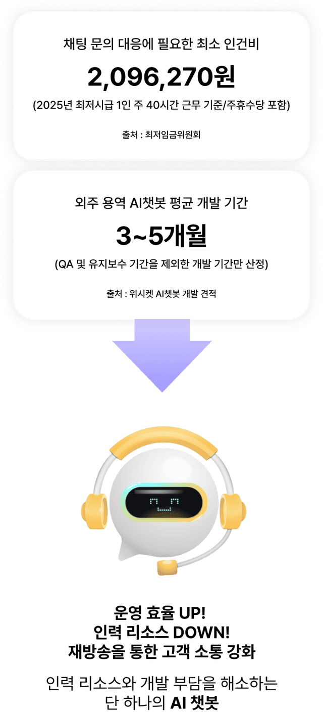 AI 챗봇