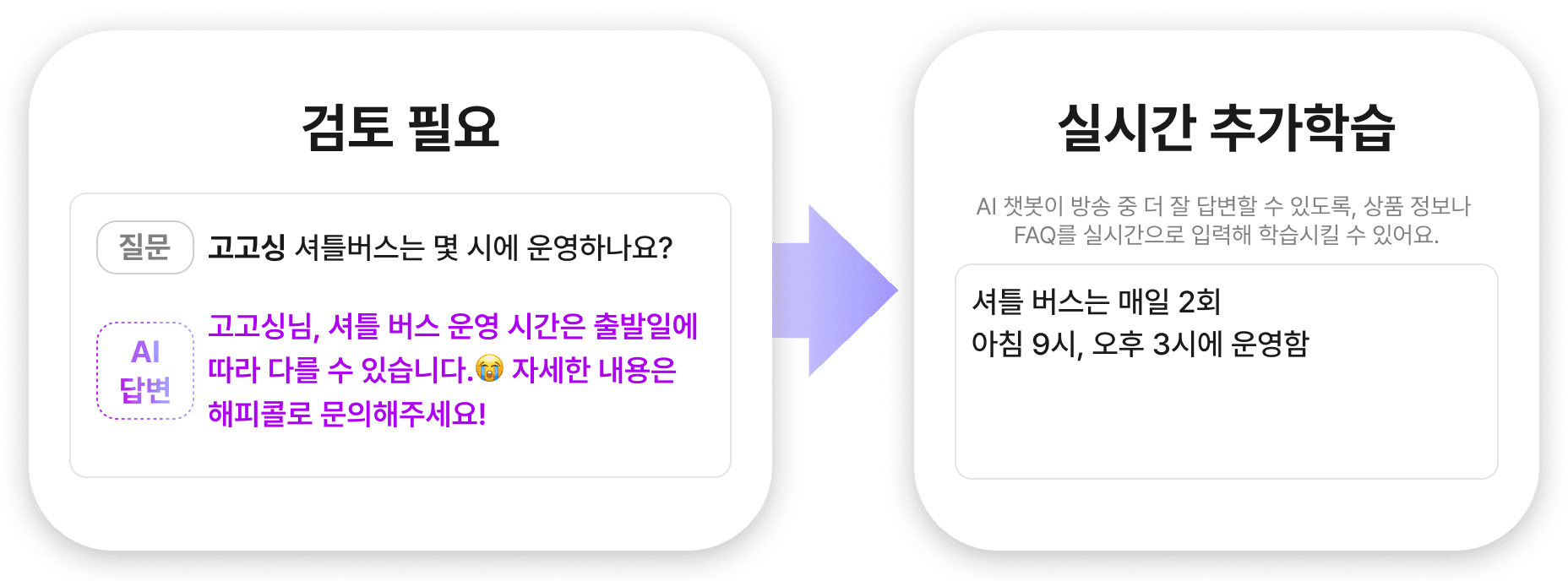 AI 분석 답변 이미지