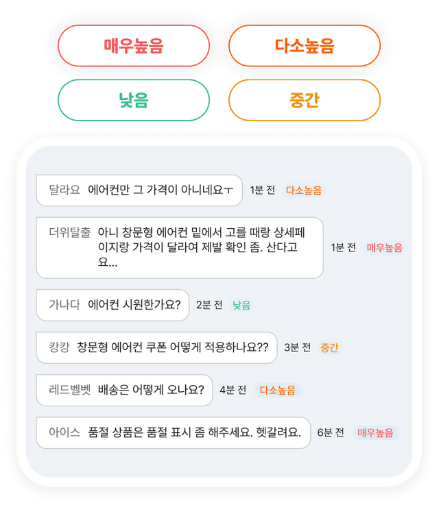 AI CONSOLE 이미지