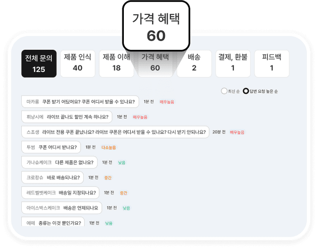 AI 이벤트 참여자 조회 이미지