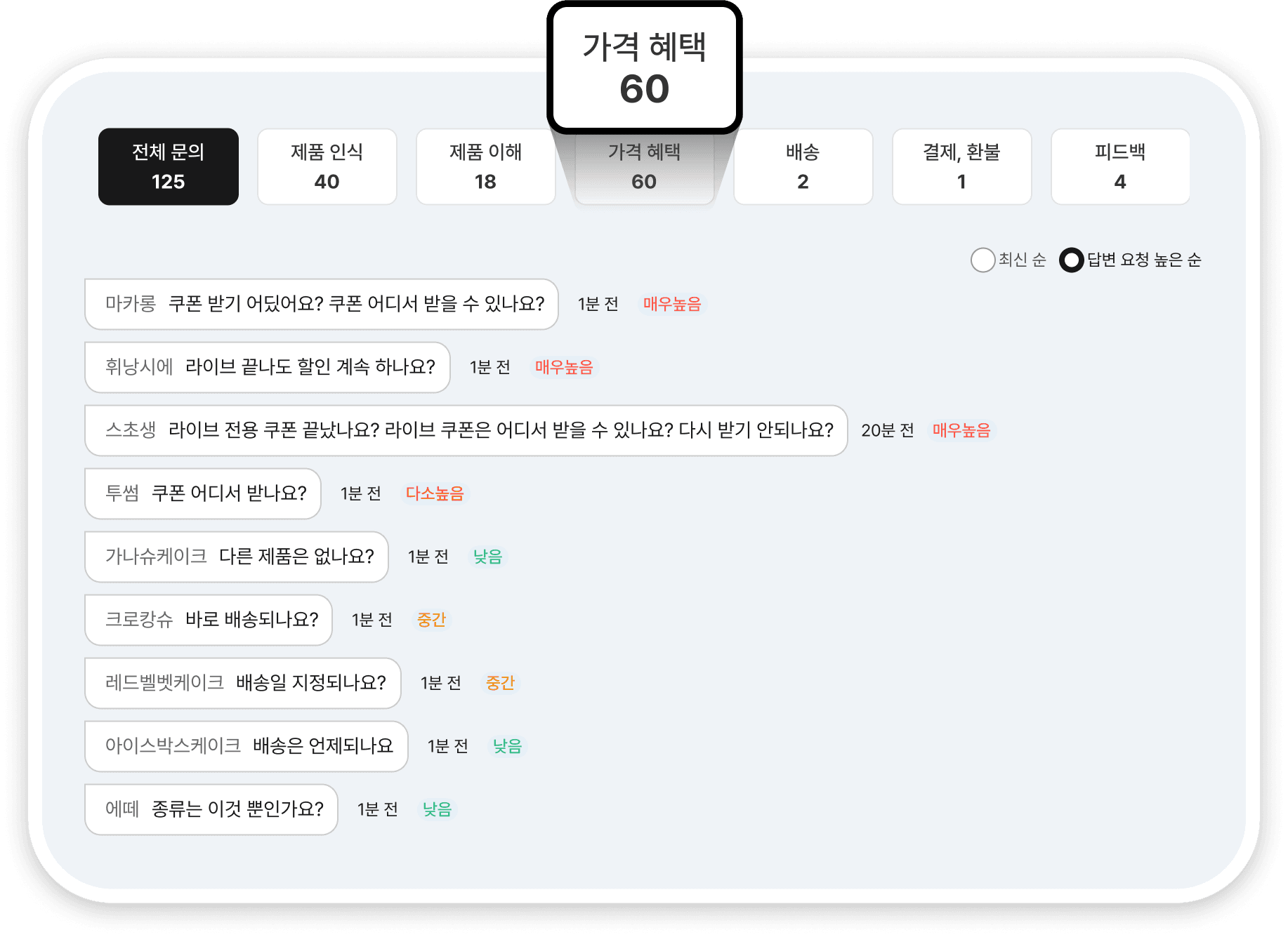 AI 이벤트 참여자 조회 이미지
