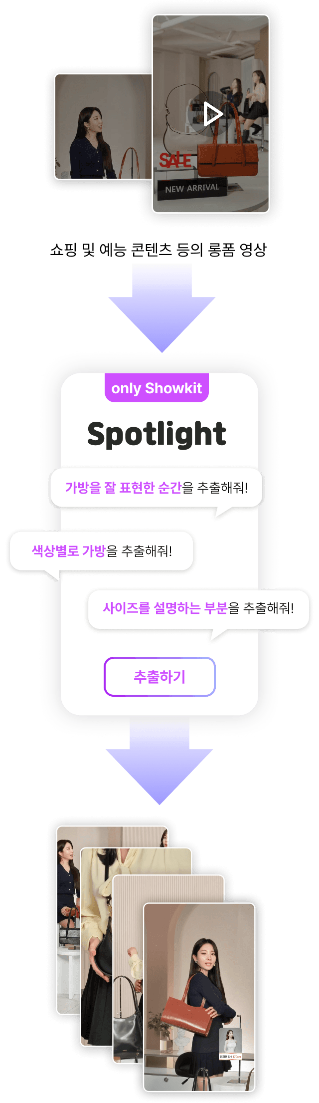 AI SHOWKIT Spotlight 이미지